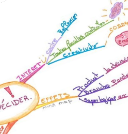Illustration de la Formation